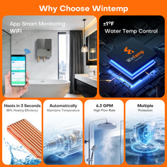 WM36 Plus Smart Whole-House Tankless Electric Water Heater