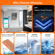 WM18 Plus Smart Tankless Electric Water Heater